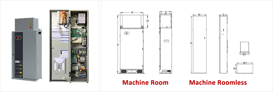 Elevator Control Cabinet Photos and Drawing